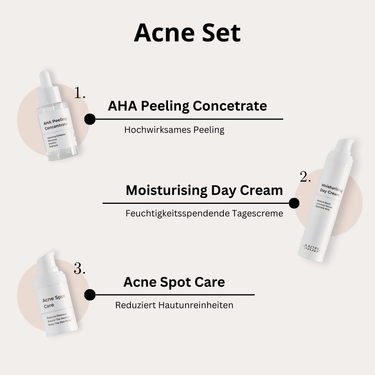 Acne Set